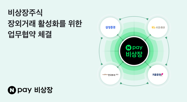 [더밸류 브리핑] 오늘의 핀테크·인터넷은행 소식…카카오페이, 네이버페이, 토스뱅크
