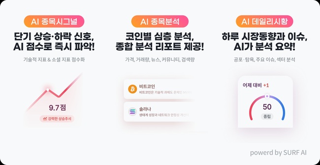 [더밸류 브리핑] 오늘의 디지털 금융 소식…두나무·빗썸