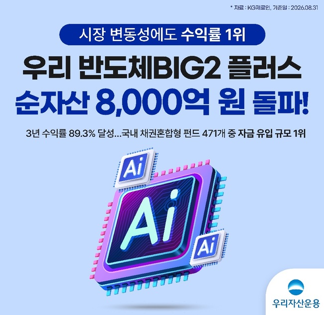 [더밸류 브리핑] 오늘의 운용사 소식...삼성자산운용·미래에셋자산운용·우리자산운용