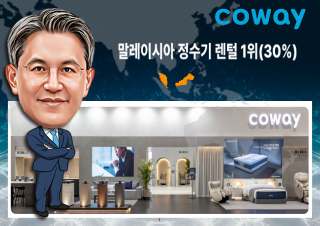 코웨이, 폭염 수혜로 렌탈사 최초 ‘4조 클럽’ 청신호... 안마의자 신사업도 양호