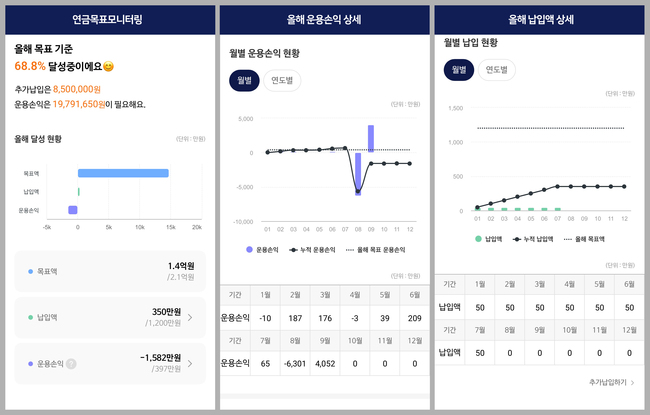 [증권] 증권사, 해외 거래부터 연금 관리까지…한가위 고객 공략