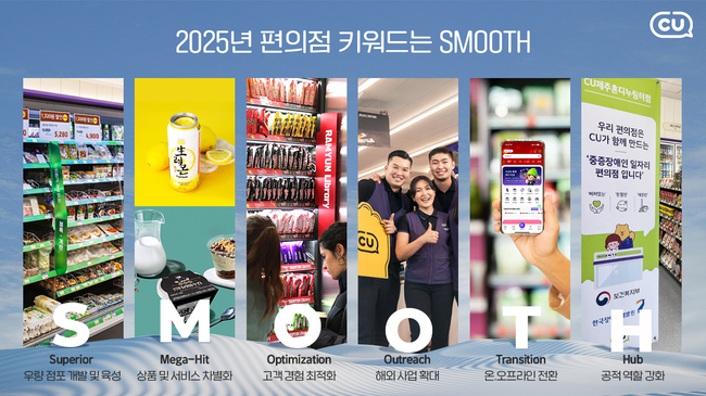 CU, 2025 편의점 키워드 \ SMOOTH\  제시... \