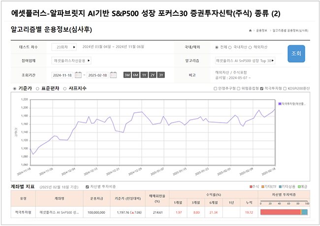 [인터뷰] 박주성 알파브릿지 대표, \ 주주관점 AI\ 로 패러다임 전환...\