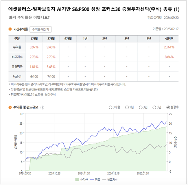 [인터뷰] 박주성 알파브릿지 대표, \ 주주관점 AI\ 로 패러다임 전환...\