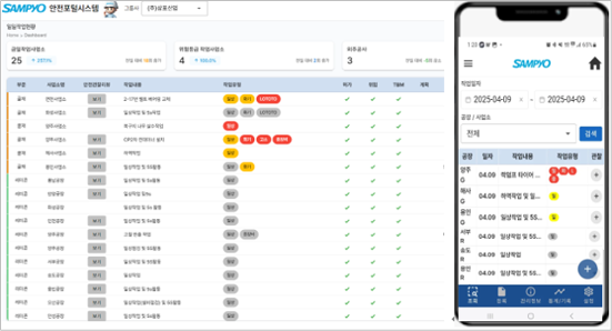 삼표그룹, 산업안전 포털시스템 오픈...\