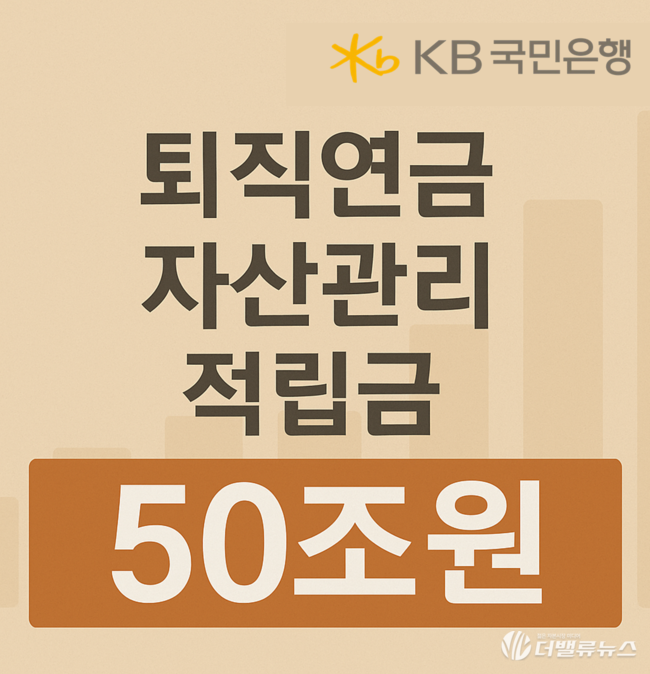 KB국민은행, 퇴직연금 적립금 50조 돌파… 전체 사업자 중 첫 달성