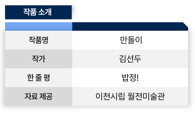 [하루한점(荷露閑店)] ⑦김선두 \ 만돌이\ ... 한지에 먹선으로 탄생한 고양이 그림