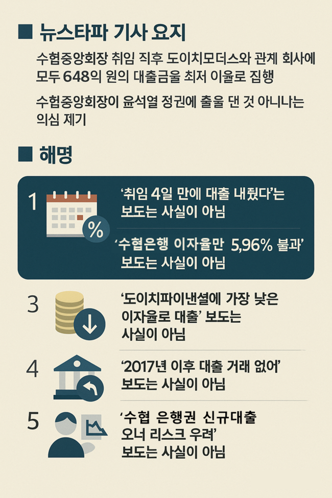 [단독]수협, “도이치 대출은 정상 절차…회장 취임 전 승인” 반박
