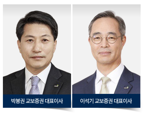 교보증권, \ 증권업계 맏형\ 에 숨겨진 당신이 모르는 비밀 6가지