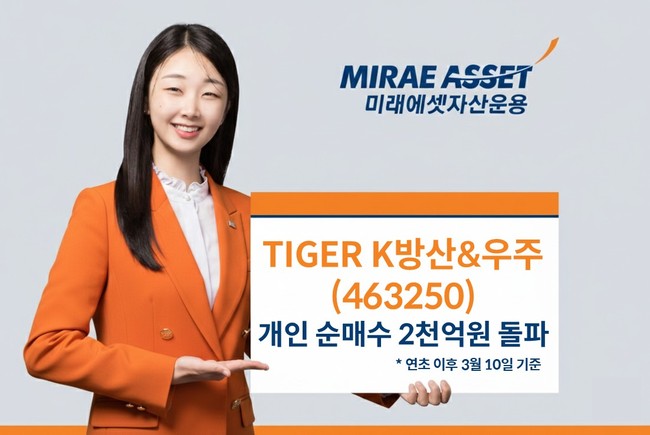[더밸류 브리핑] TIGER ETF 소식...미국배당다우존스 · K방산&우주 인기