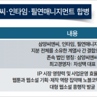 기사 이미지