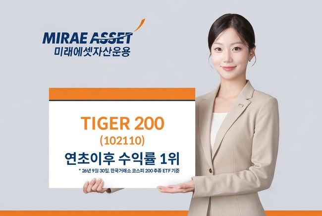 [더밸류 브리핑] 오늘의 미래에셋 소식...MAPS·TIGER 200