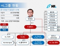 헤드라인 기사 이미지