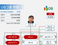 헤드라인 기사 이미지