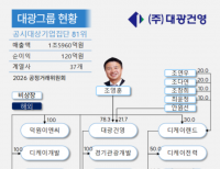 헤드라인 기사 이미지