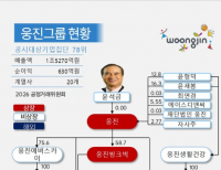 헤드라인 기사 이미지