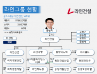 헤드라인 기사 이미지